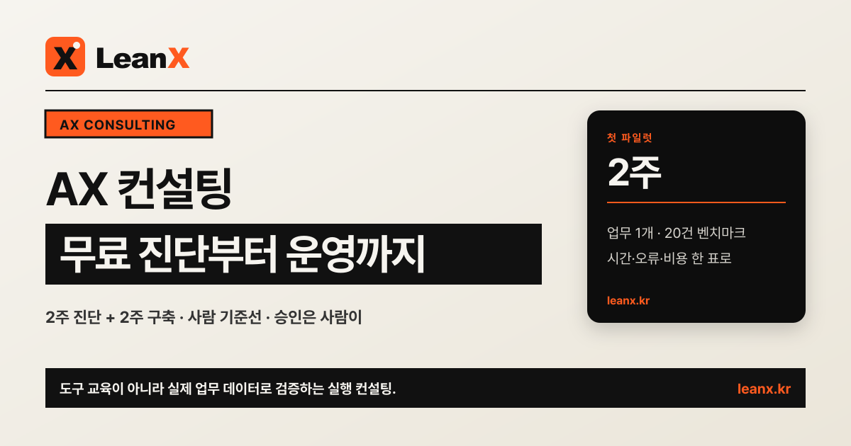 AI는 쓰는데 일이 안 줄었다면, 다음 예산은 업무 한 건에 쓰세요